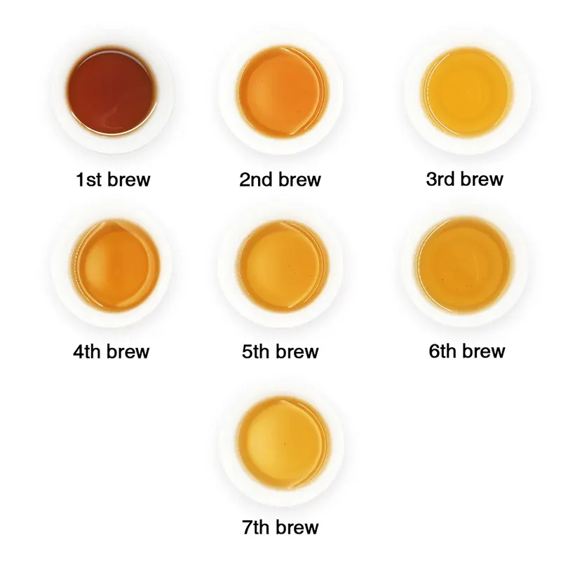 Wild Organic Gongfu Black Tea - Image 4