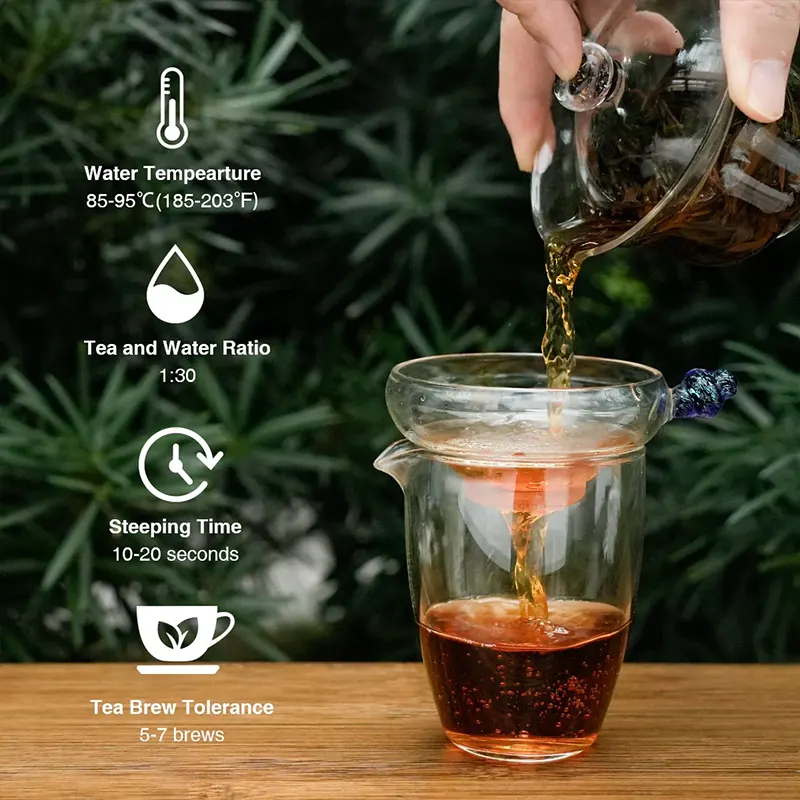 Wild Organic Gongfu Black Tea - Image 7